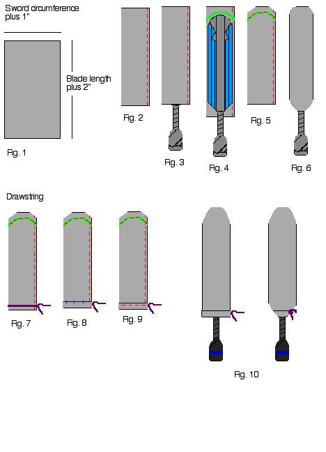 25 How To Make Belegarth Sword
 10/2022